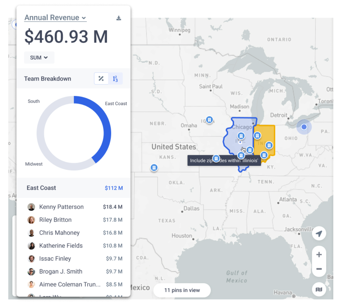 Annual revenue by territory dashboard