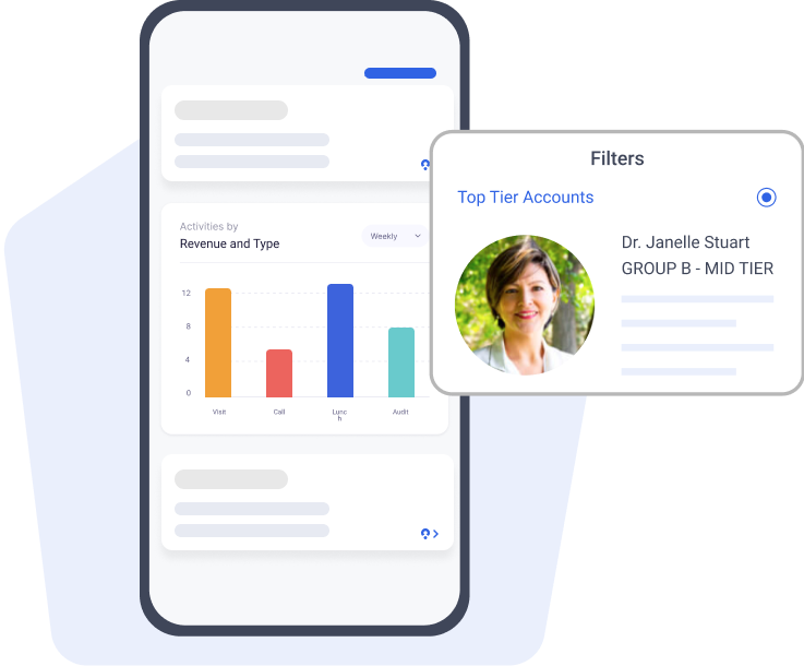 Map My Customers activity tracking with filters and Top Tier Accounts