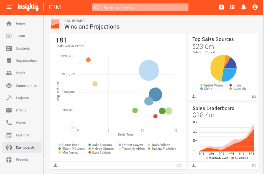 Insightly sales CRM interface