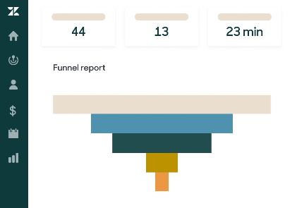 ZenDesk Sell mobile CRM interface