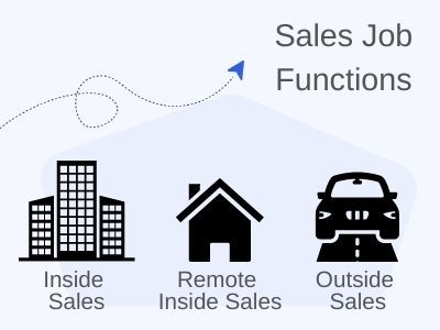 Comparison of inside sales, remote inside sales, and outside sales job functions