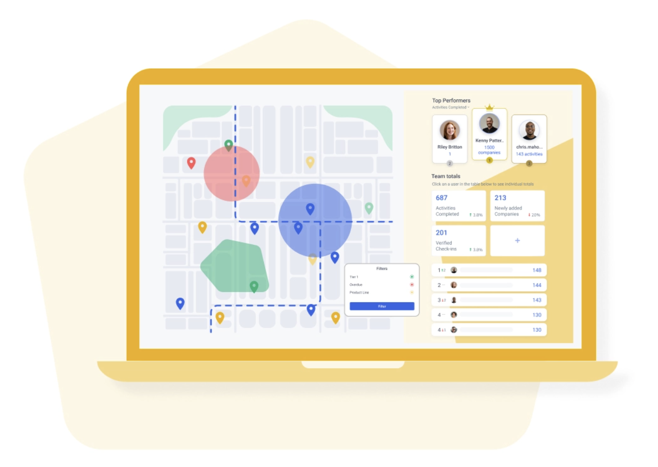 Map My Customers platform overview for outside sales teams