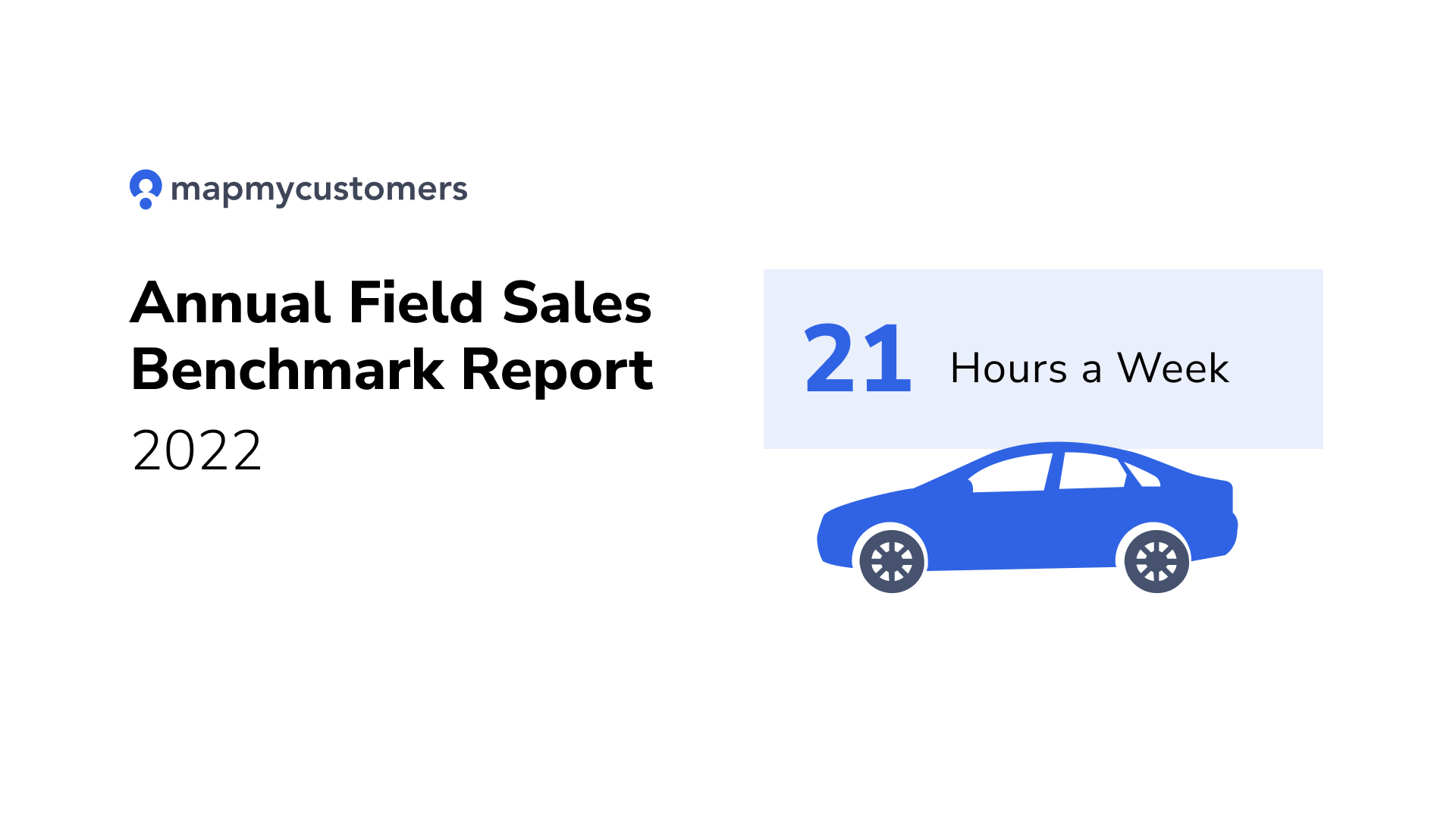 Chart showing outside sales reps spend 21 hours per week driving