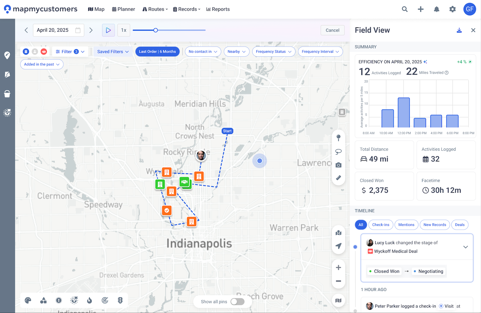 FieldView visual replay of a rep's day