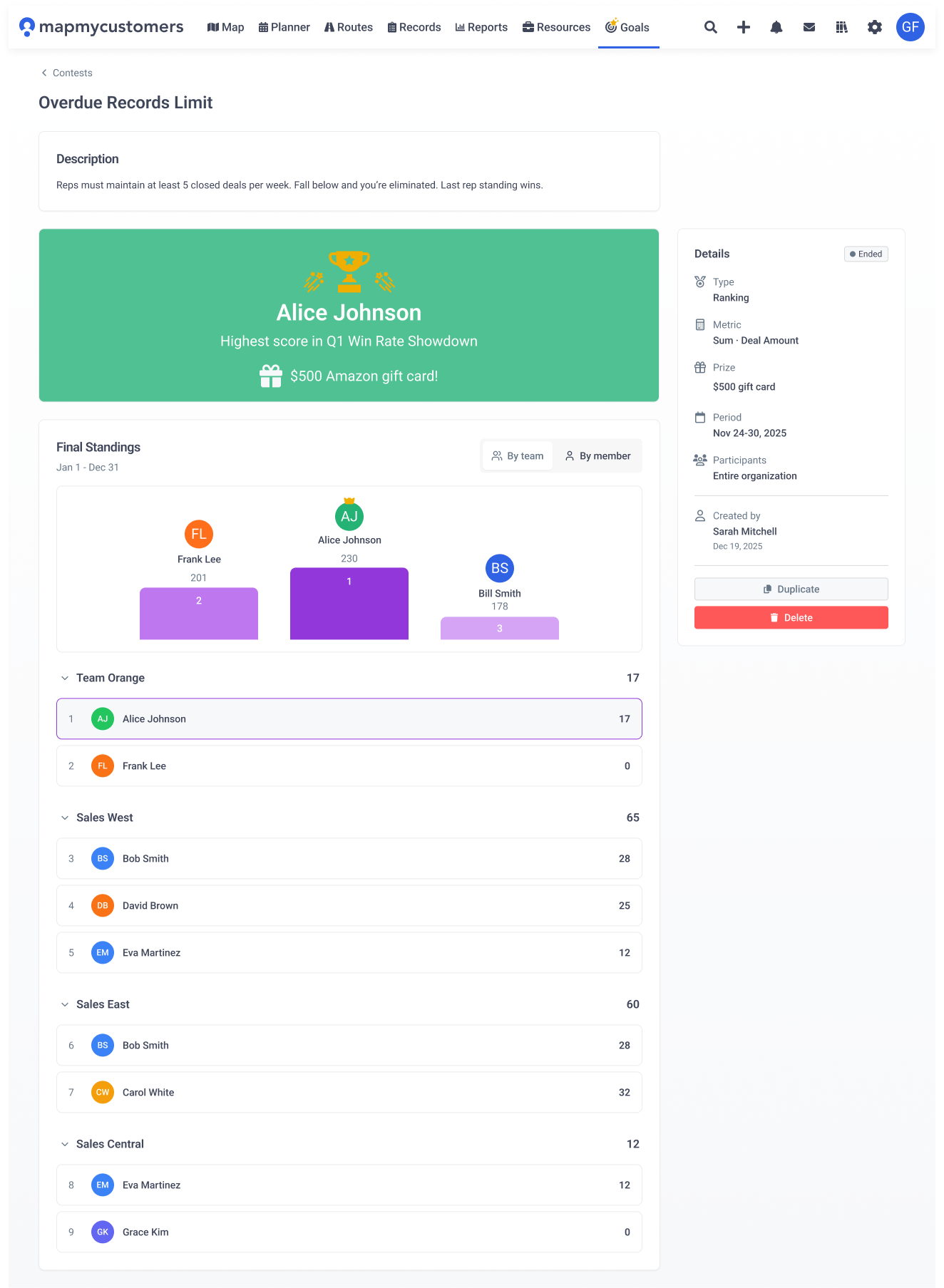 Goals and Contests leaderboard in Map My Customers