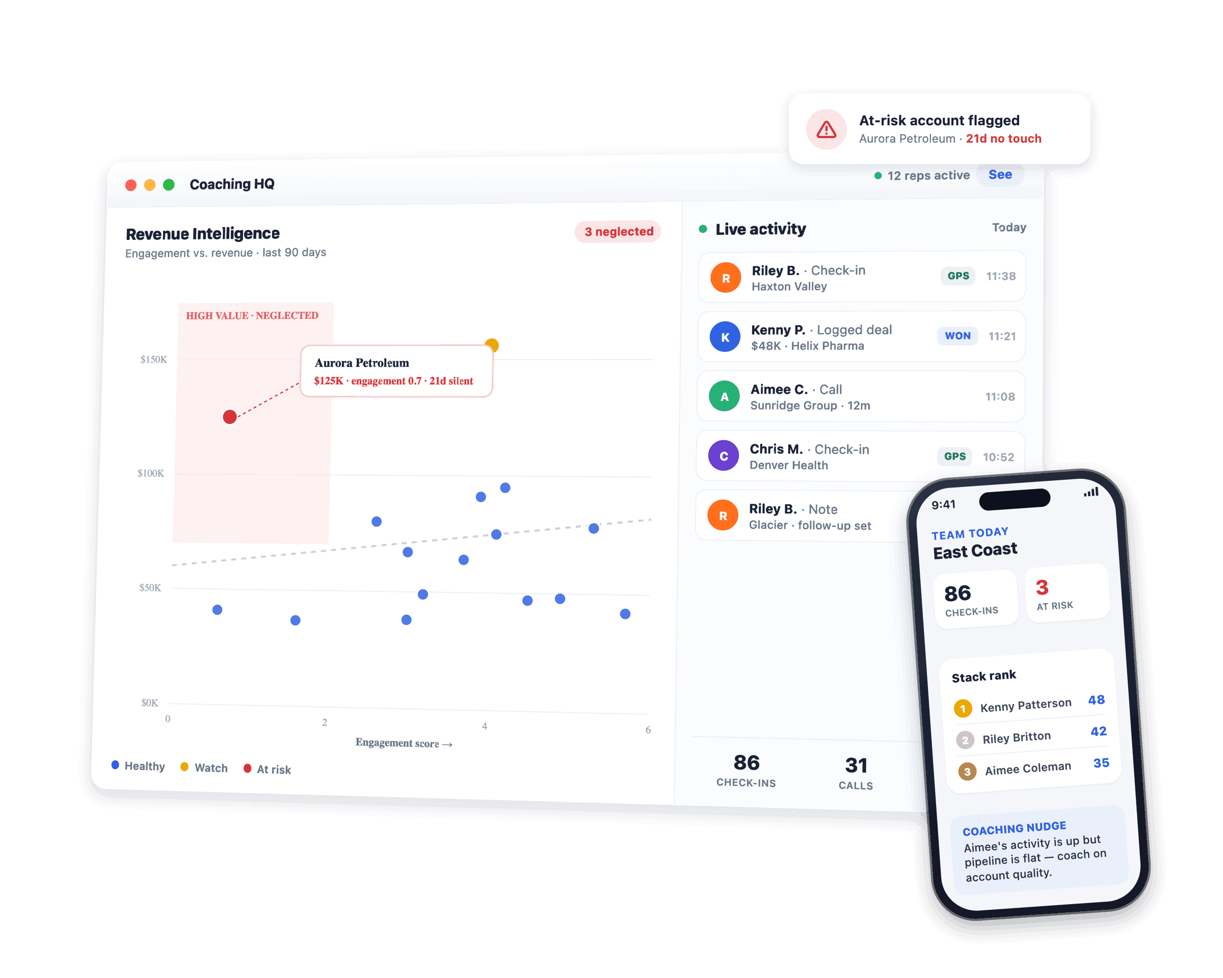 Map My Customers Coaching HQ and revenue intelligence