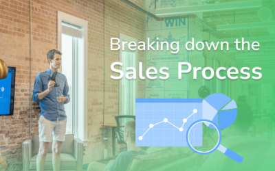Breaking Down the Sales Process [What It Is and 4 Sales Process Examples]